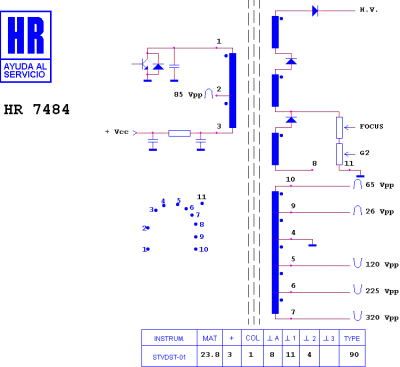 HR7484