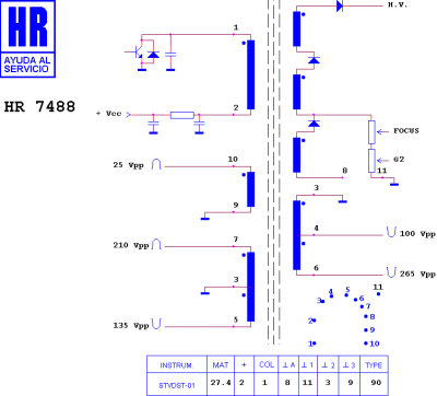 HR7488