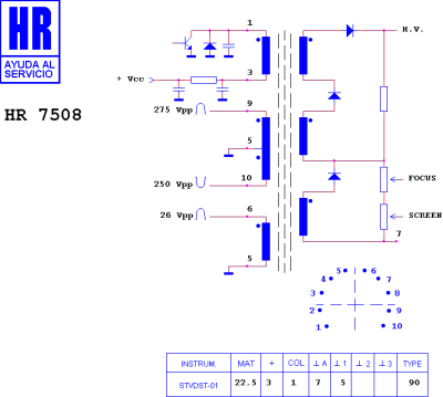 HR7508