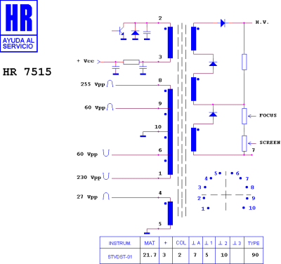 HR7515