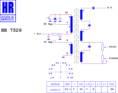 HR7526