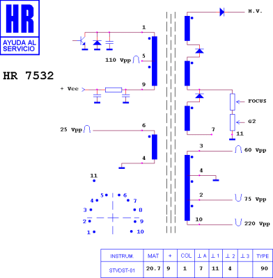 HR7532