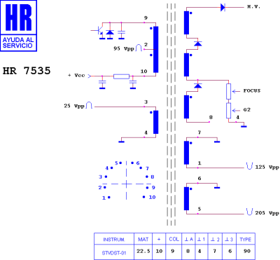 HR7535