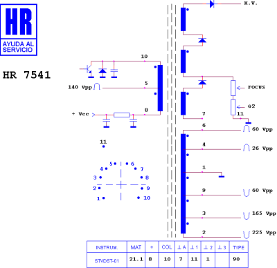 HR7541