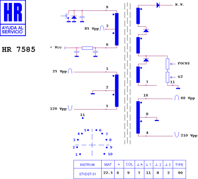 HR7585