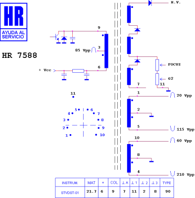 HR7588