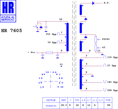 HR7605