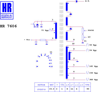 HR7606