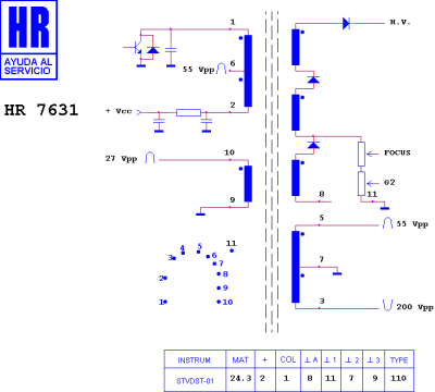 HR7631