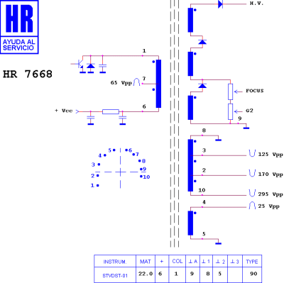 HR7668