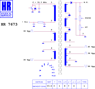 HR7673