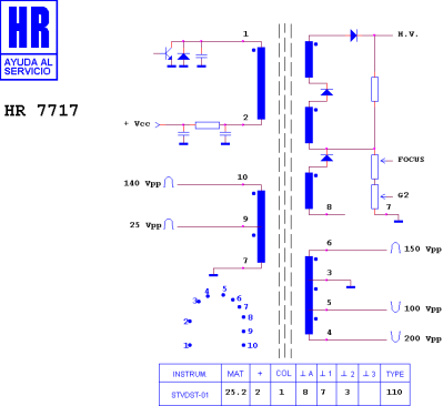 HR7717