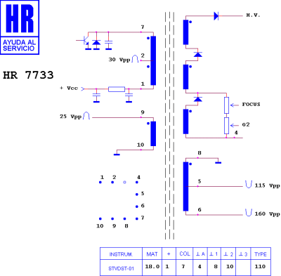 HR7733