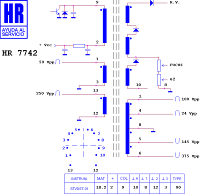 HR7742