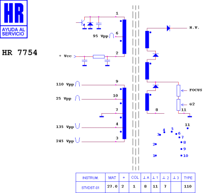 HR7754