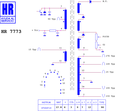 HR7773