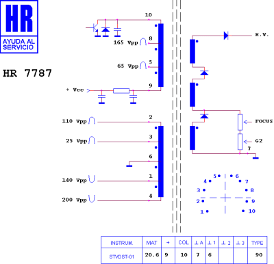 HR7787