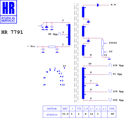 HR7791