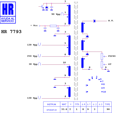 HR7793