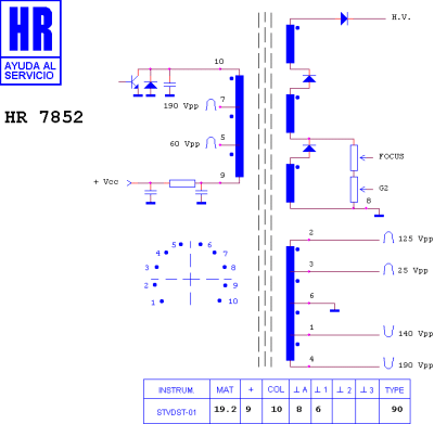 HR7852