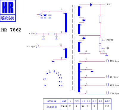 HR7862