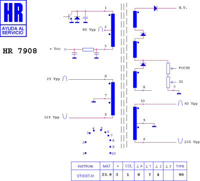 THO pentru TV HR7908;PL416