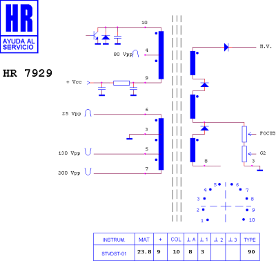 HR7929