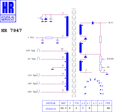 HR7947