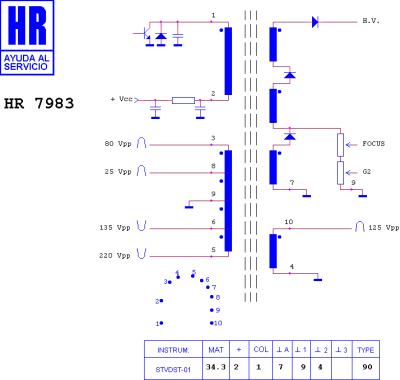 HR7983