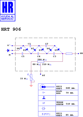 HRT906