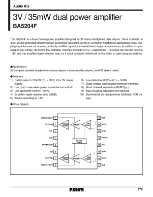 BA5204