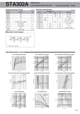 STA302A