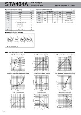 STA405A