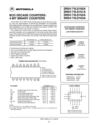 SN74LS163