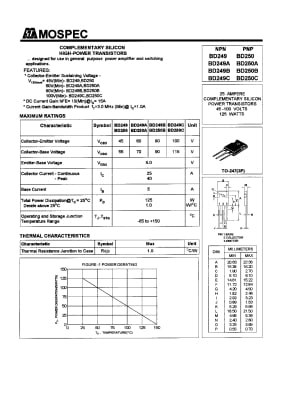 BD249C TO-3P