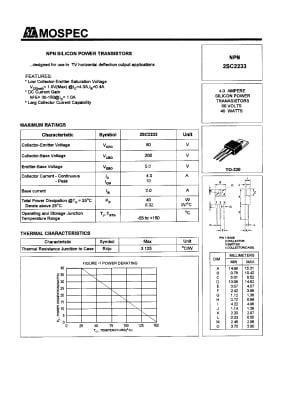 2SC2233 TO-220