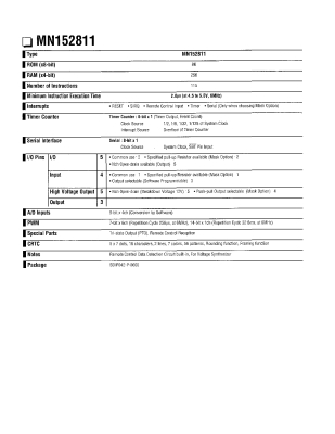 MN152811TBS