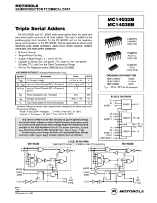 HCF4032BE DIP-16