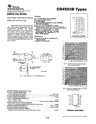 CD4503BCN DIP-16