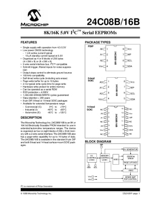 24C08   for VESTEL-A14