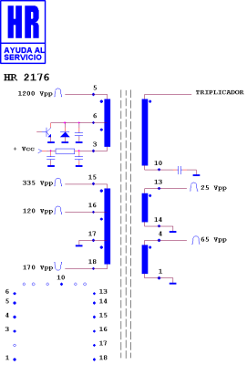 HR2176