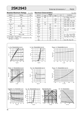 2SK2943 TO-220F