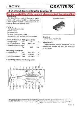 CXA1792S DIP-22