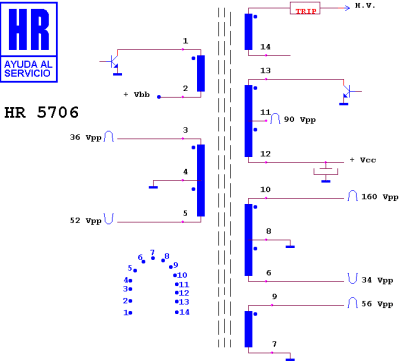 HR5706