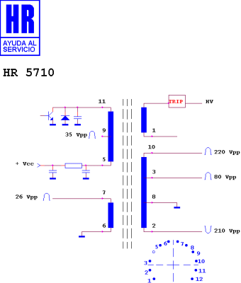 HR5710