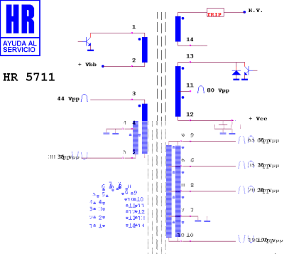 HR5711