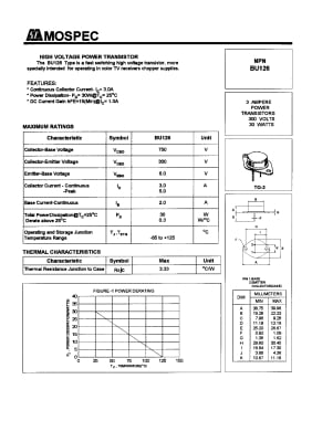 BU126