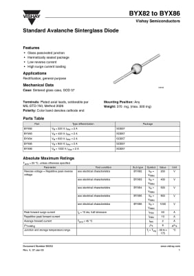 BYX90G SOD-64