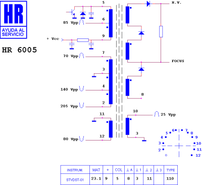 HR6005