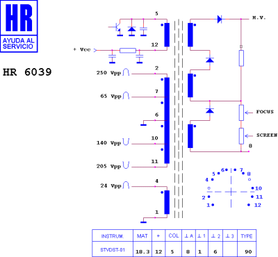 HR6039